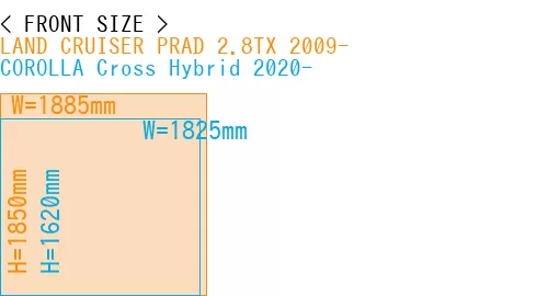 #LAND CRUISER PRAD 2.8TX 2009- + COROLLA Cross Hybrid 2020-